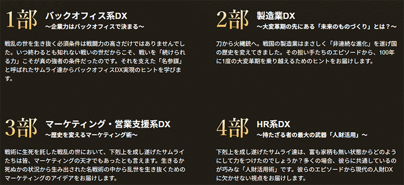 1部：バックオフィス系DX～企業力はバックオフィスで決まる／2部：製造業DX～大変革期の先にある「未来のものづくり」とは？～／3部：マーケティング・営業支援系DX～歴史を変えるマーケティング術～／4部：HR系DX～持たざる者の最大の武器「人財活用」～